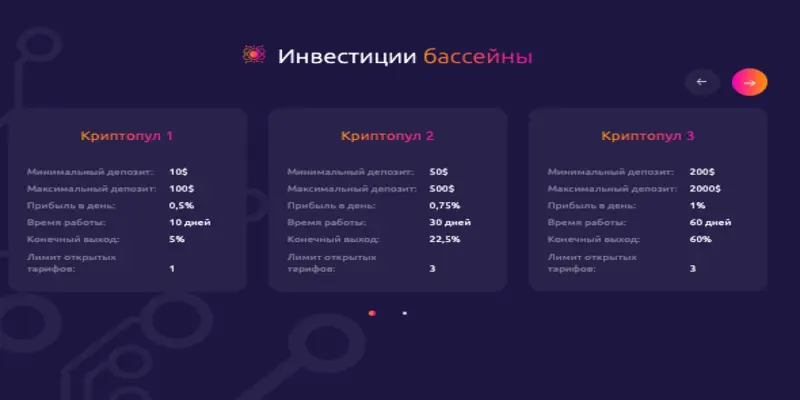 информация о X UniTrade