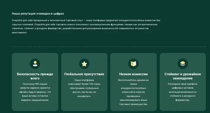 CoinAleo инфо о сайте  обзор на CoinAleo