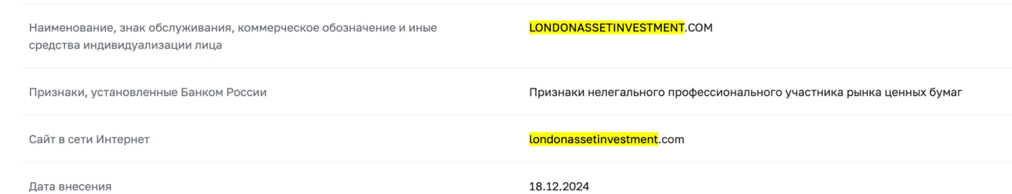 London Asset Investment скам
