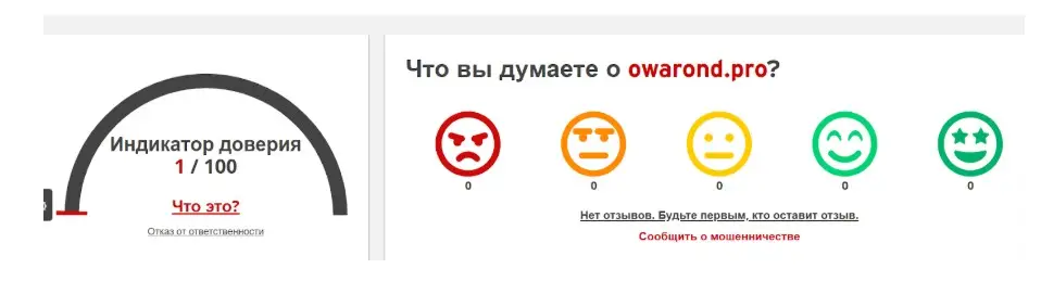 FinanceChain.LTD отзыв