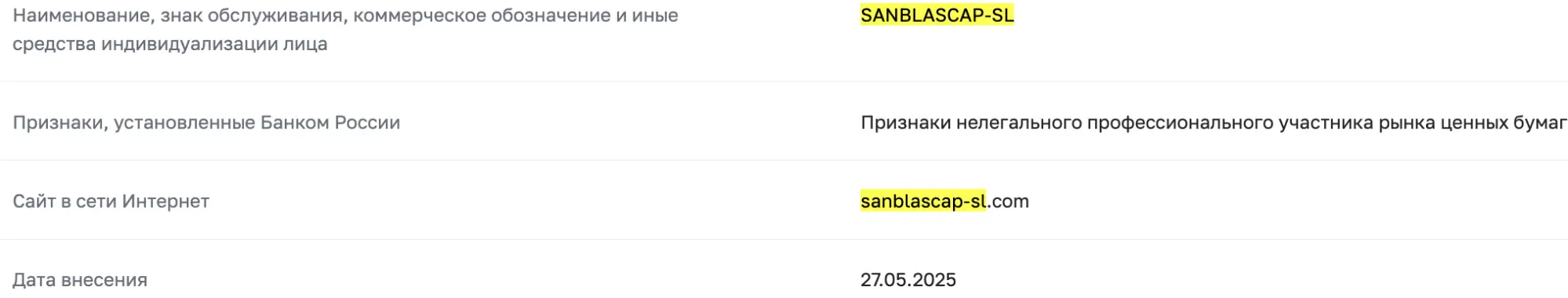 San Blas Capital SL список цб список цб San Blas Capital SL