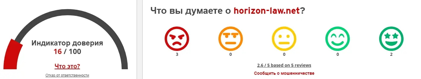 Horizon-Law-scam Horizon Law скам