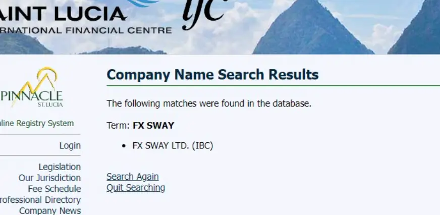 обзор на FxSway