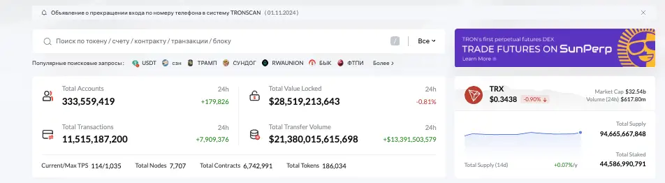 что известно? TRONSCAN