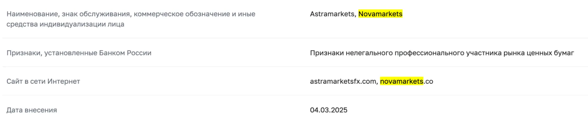 инфо  компании Novamarkets