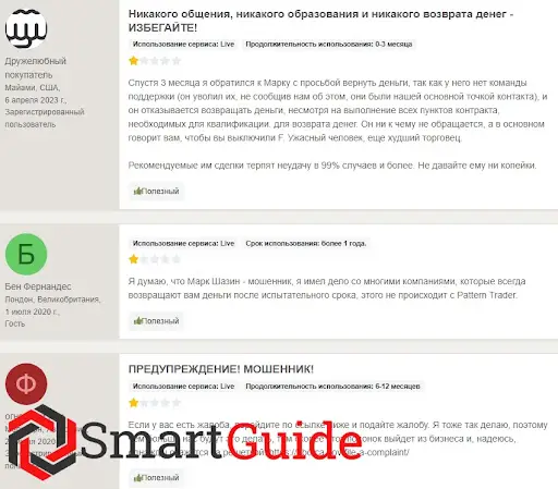 Pattern Trader (Паттерн Трейдер) Pattern Trader (Паттерн Трейдер)