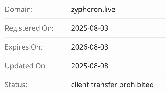Zypheron домен домен Zypheron