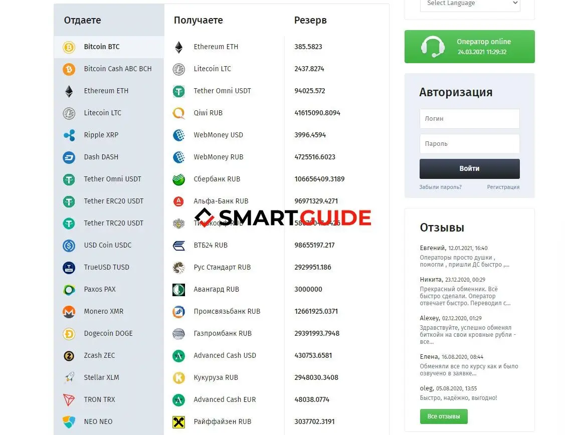 Отзывы о belqinet Отзывы о belqinet