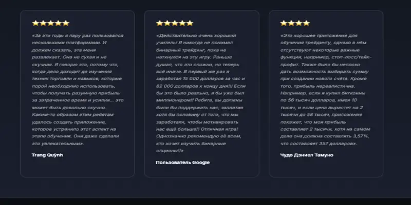 отзывы о Bitcoin Trading