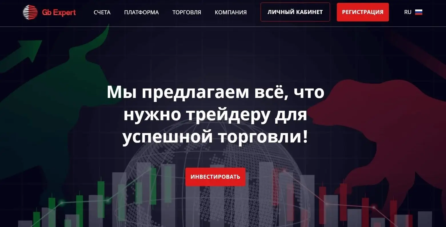 Unity Trade обзор Unity Trade обзор