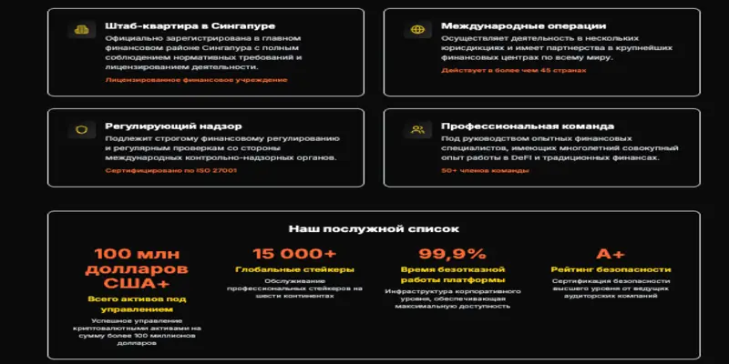 BYTNEX обзор условий что известно? BYTNEX