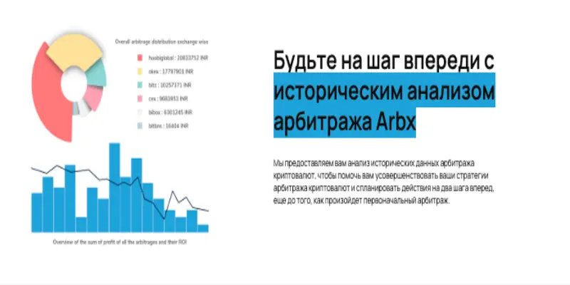 информация о Arbx