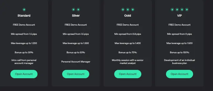 Stocket обзор информация о Stocket