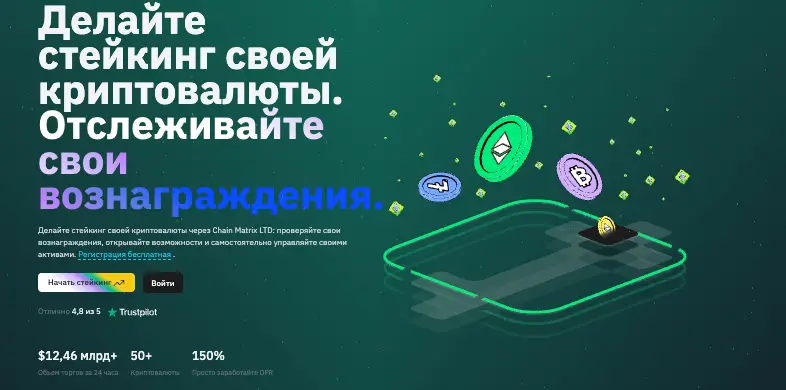 Chain Matrix LTD обзор  информация о Chain Matrix LTD