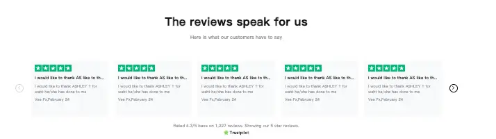 OTC Markets мнение клиентов отзывы о OTC Markets