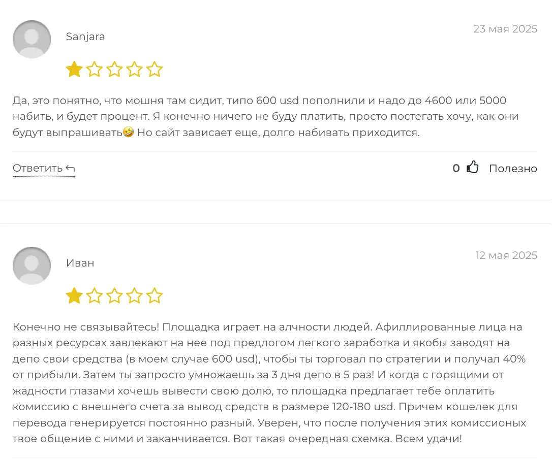 отзывы клиентов ProBinaryOptions отзывы людей о ProBinaryOptions