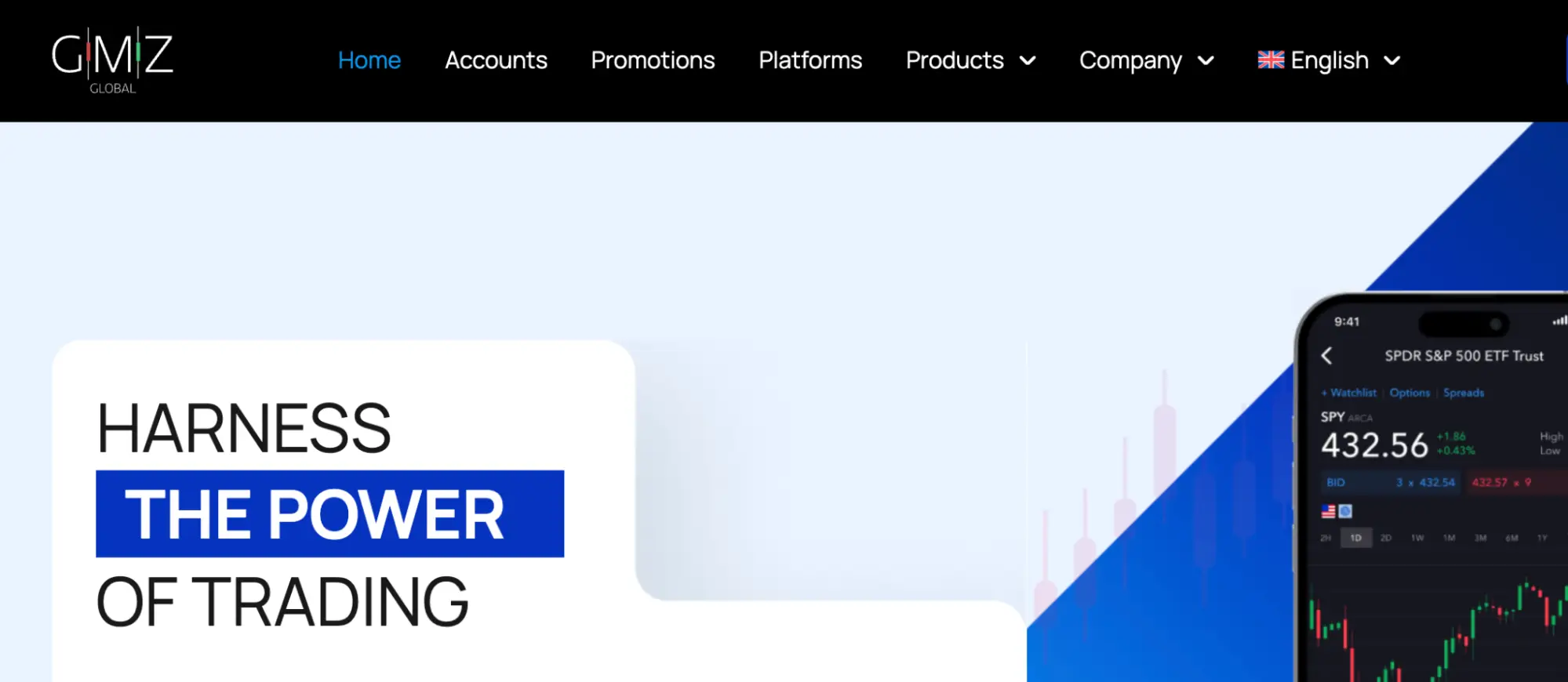 GMZ Global обзор