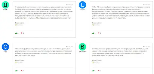 Eiler FX отзывы