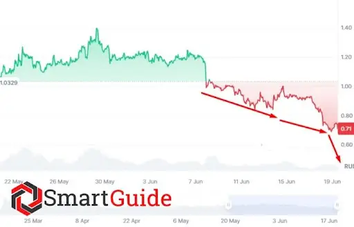 СКАМ Бук оф Мем СКАМ Бук оф Мем