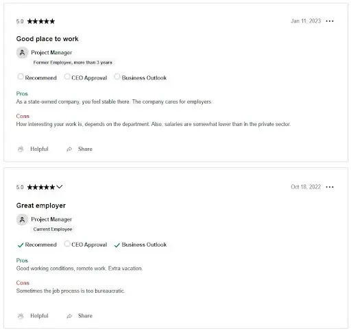 Кидалово Latvenergo Кидалово Latvenergo