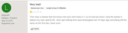 Foresignal отзывы