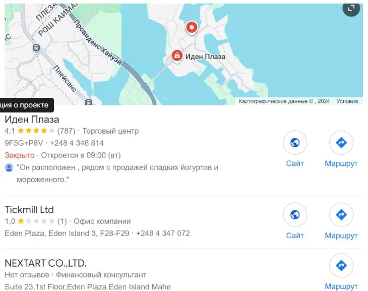FXPrimePro карта