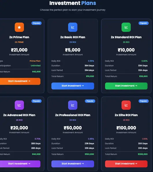 2xAngel инфо о сайте обзор на 2xAngel