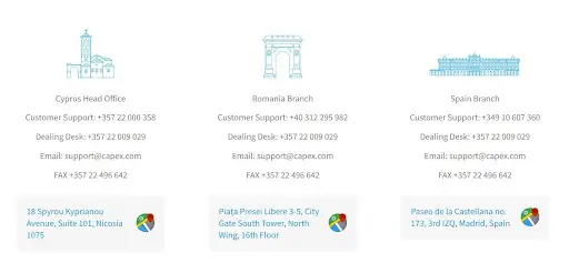 Отзывы capex.com Отзывы capex.com