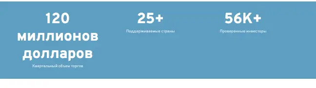 Trade CTC Global обзор статистика Trade CTC Global