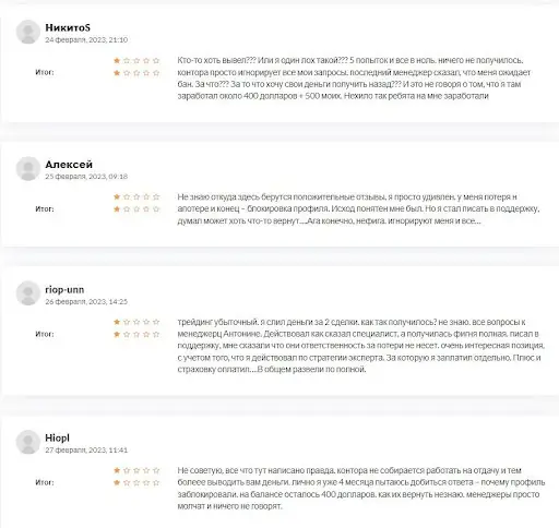 Мошенник Bit Project Invest Мошенник Bit Project Invest