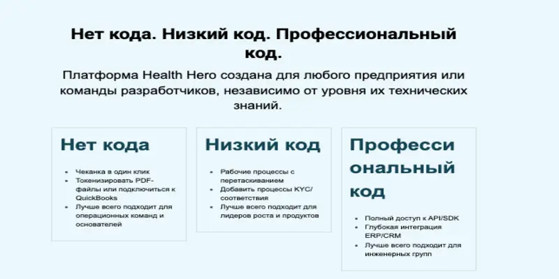 что известно? Health Hero