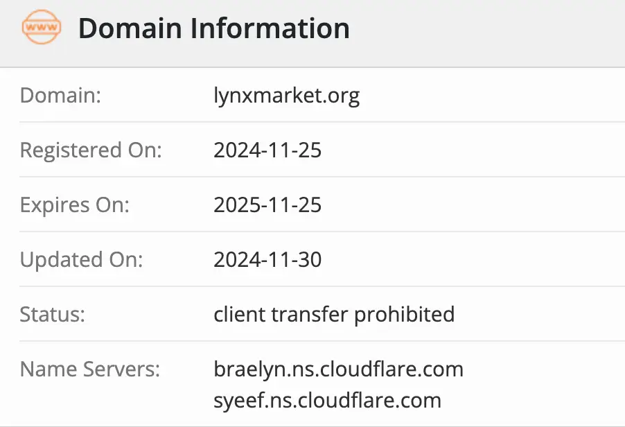 LynxMarket домен