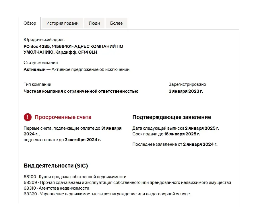 Elite CryptoInvestment скам