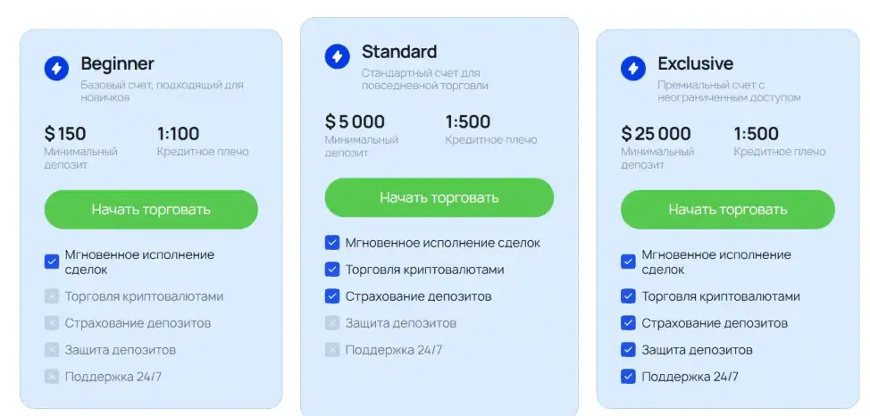 обзор псевдоброкера Numbatv