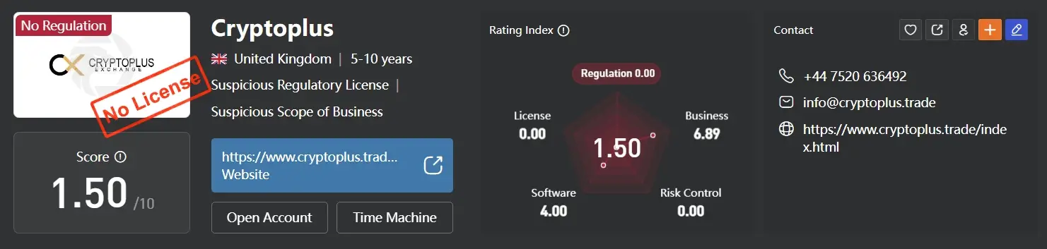 CryptoPlus-Exchange-otzyv CryptoPlus Exchange ΠΎΡΠ·ΡΠ²