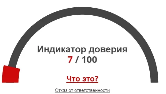 Spakastrade скам