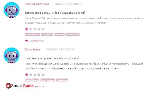 Cana Capital 24, развод Cana Capital 24, развод