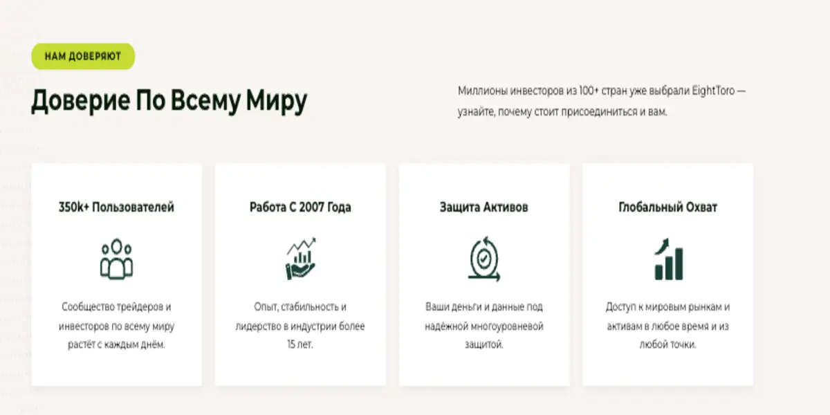 EightToro инфо о проекте обзор на EightToro