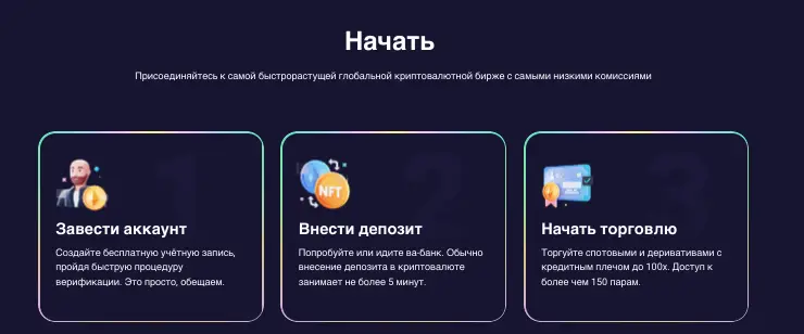 Crypto-Link инфо о проекте  обзор на Crypto-Link