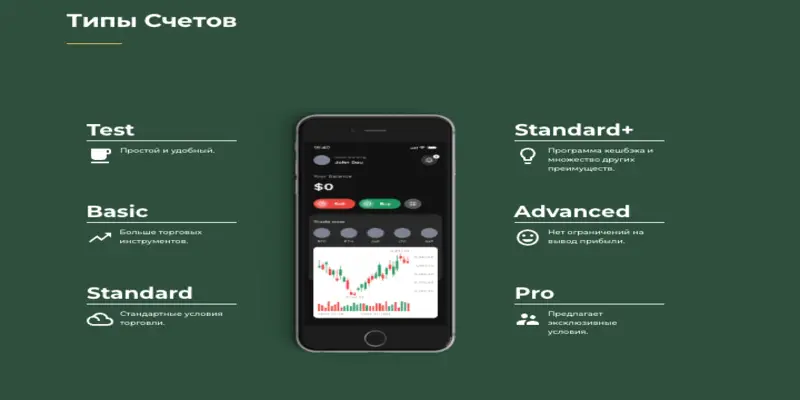 PrimeGlobalInvestment инфо о проекте обзор на PrimeGlobalInvestment