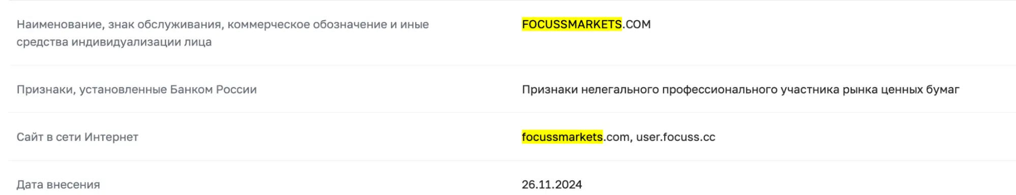 Focuss Markets скам