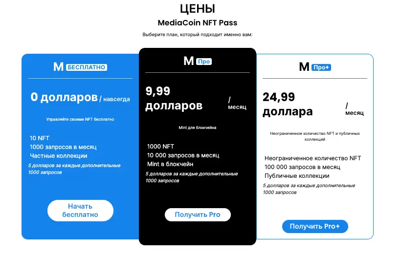 MediaCoin инфо о проекте обзор на MediaCoin