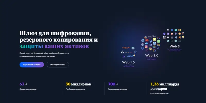 обзор платформы Web3 Harbor Ledger