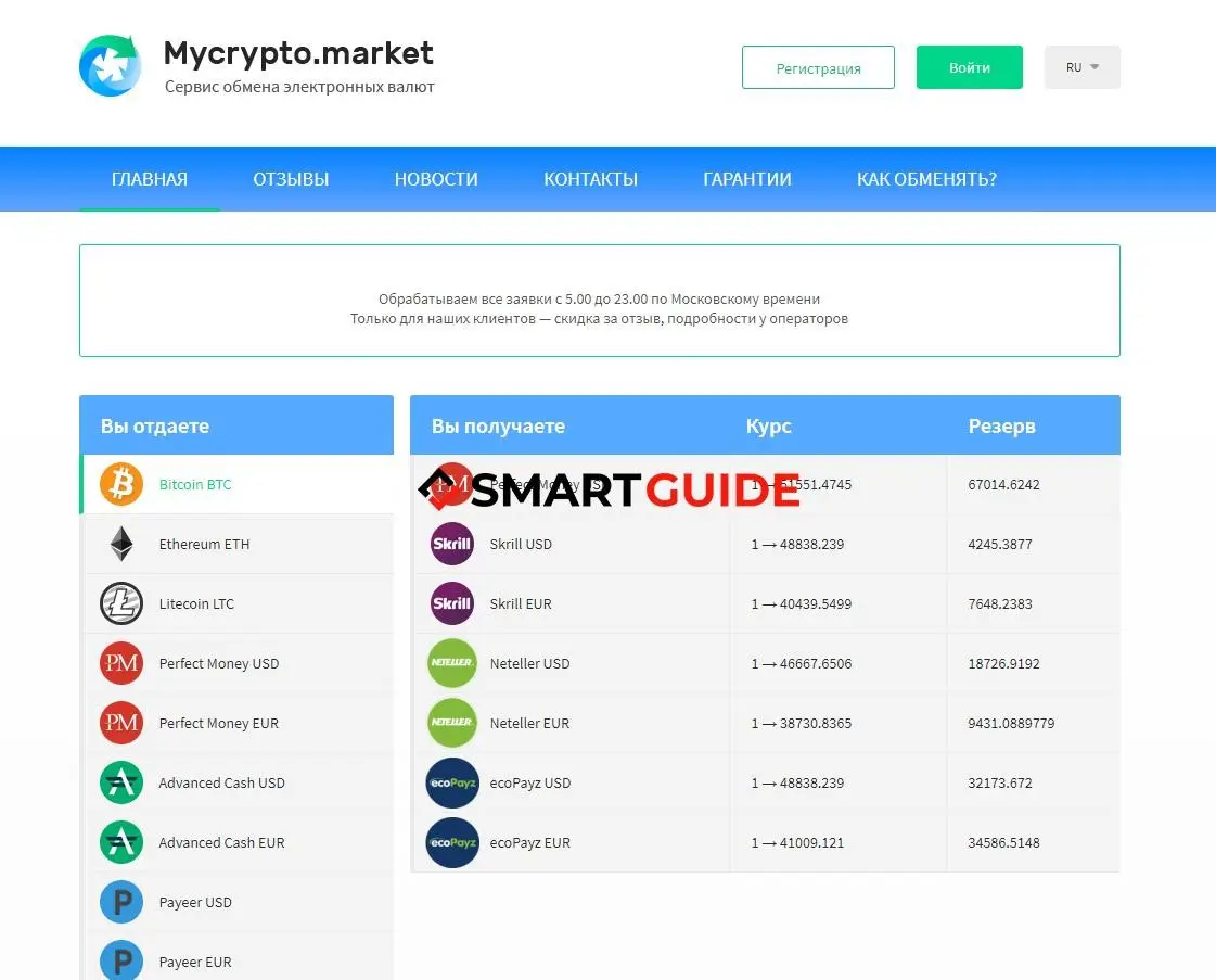Mycrypto.market Mycrypto.market
