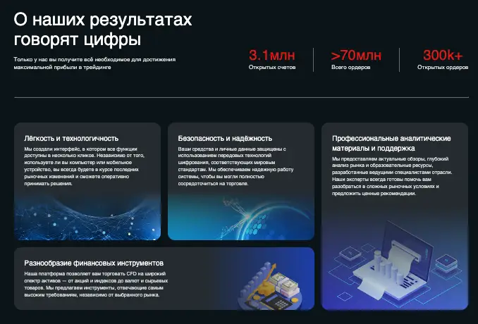 что известно? AICapital