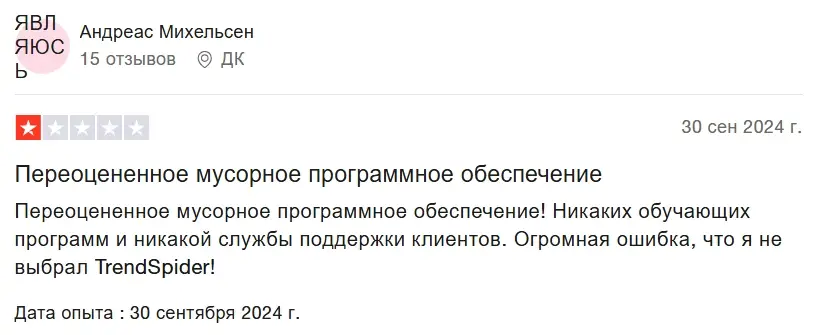 Trade Ideas отзывы