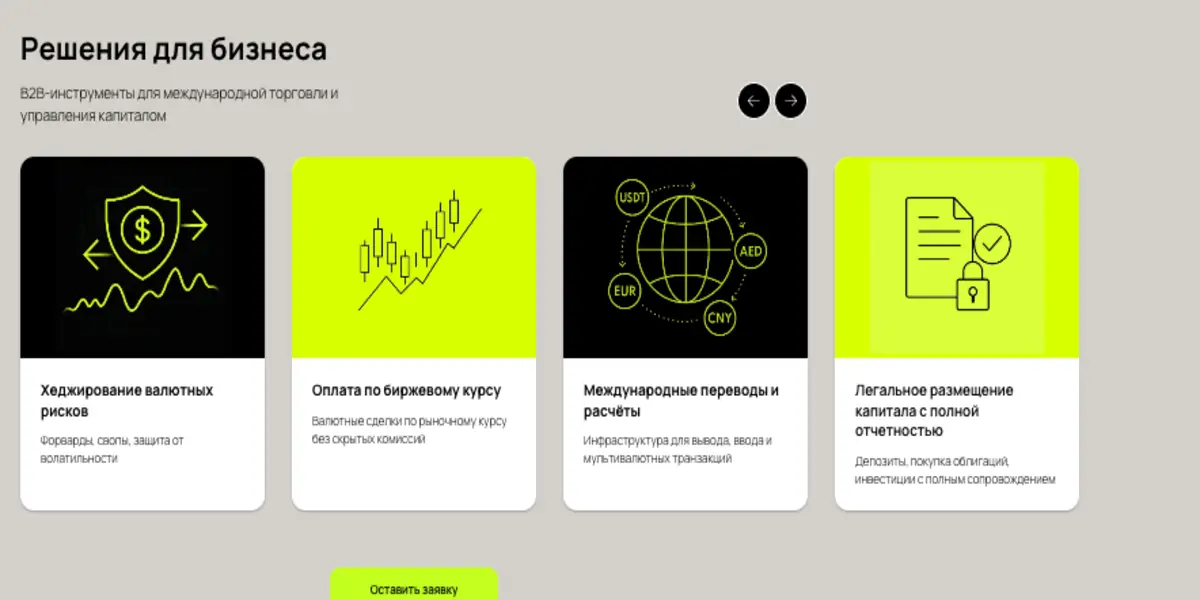 информация о Financial Alliance