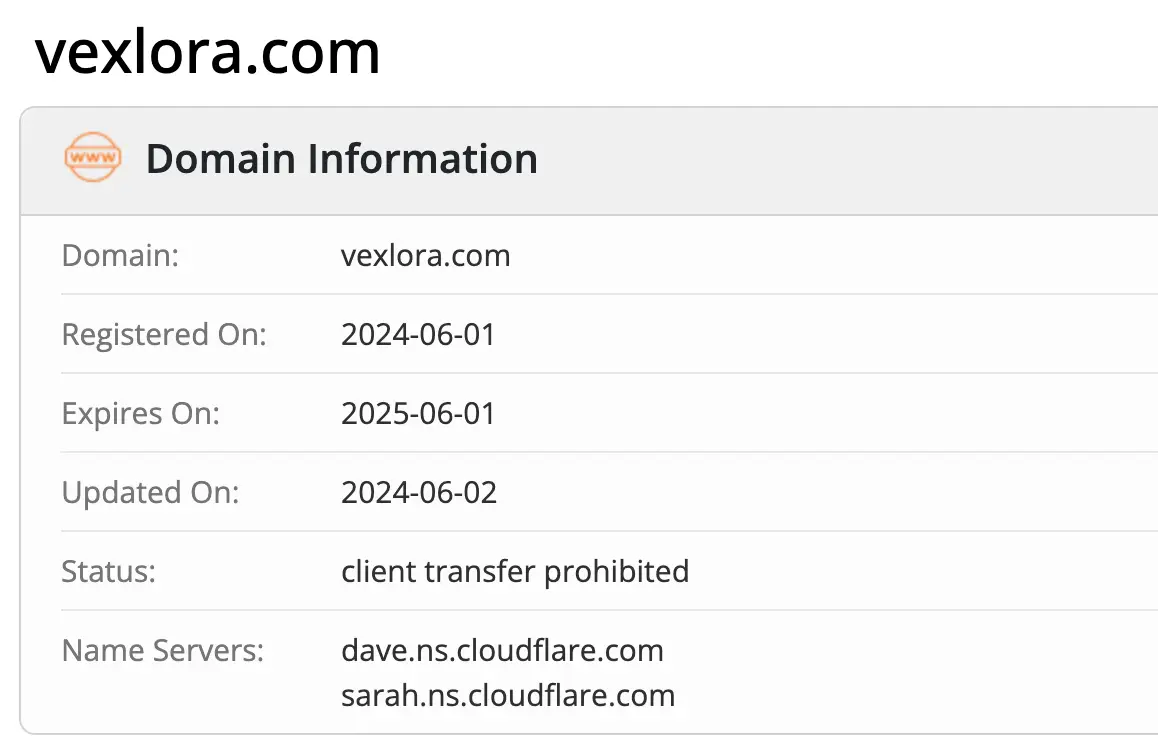 Vexlora Trade домен