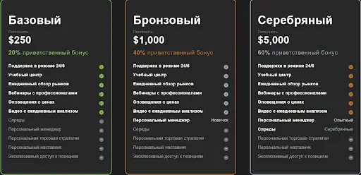 The Millhouse Partners