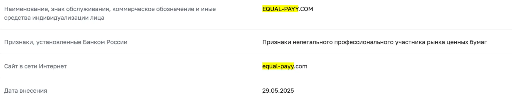 список цб Equal Pay Finance